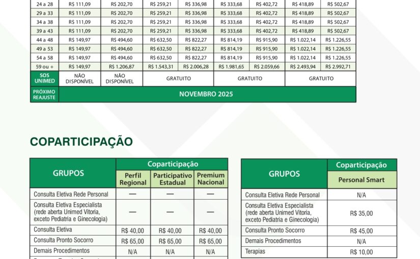 Unimed Mediatorie Empresarial – Compulsório