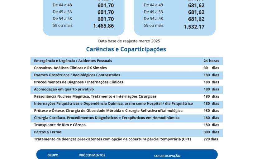 São Bernardo Samp AMPLO – Quali – Empresarial – CAEBS